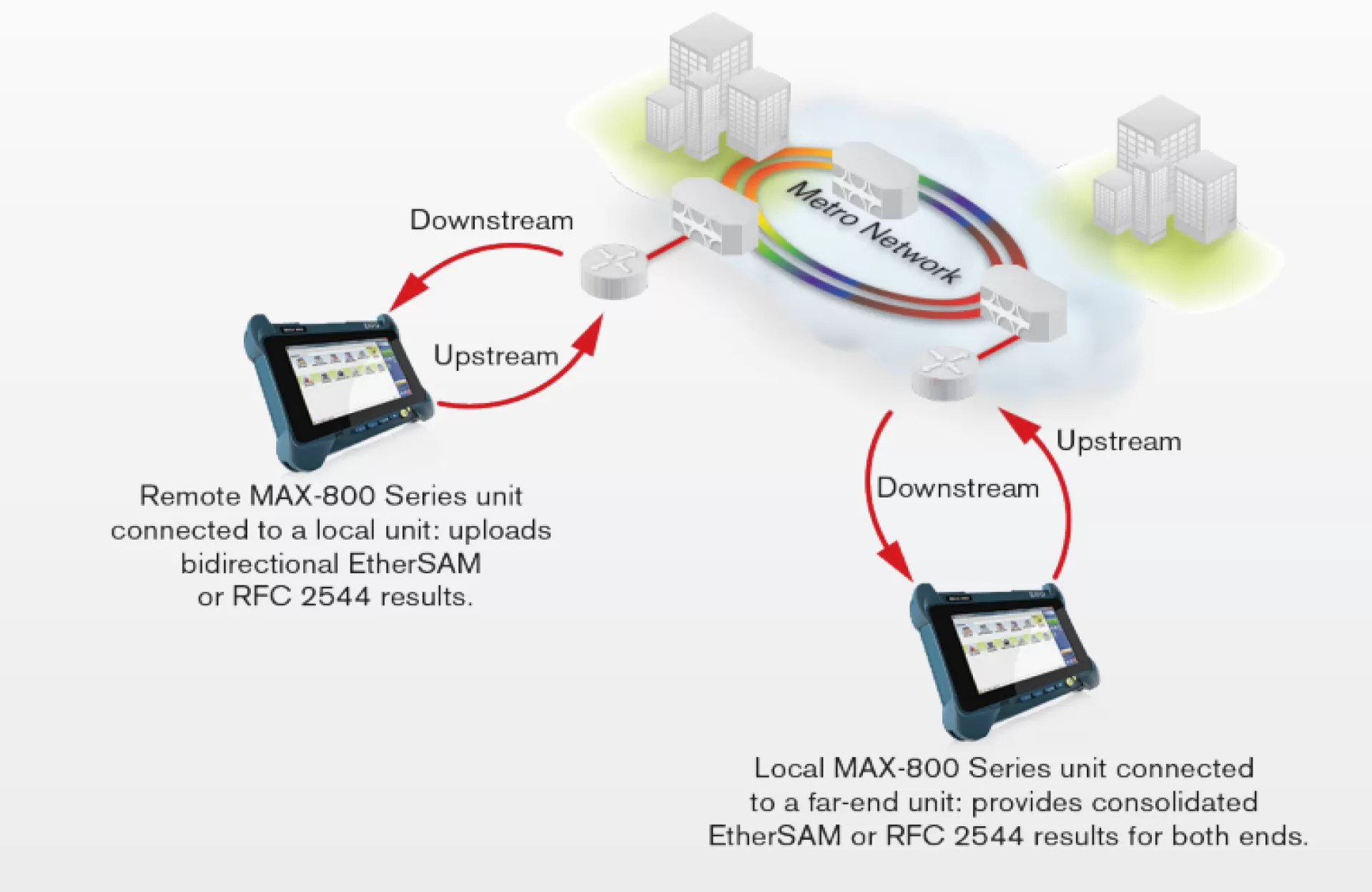 Output_Module